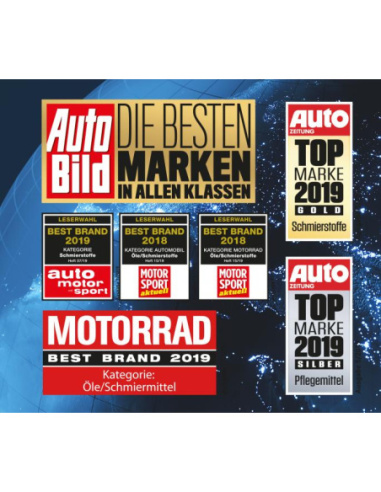 Liqui Moly Dodatek do Benzyny | Kucar
