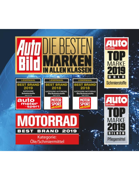 Liqui Moly Dodatek do Benzyny | Kucar