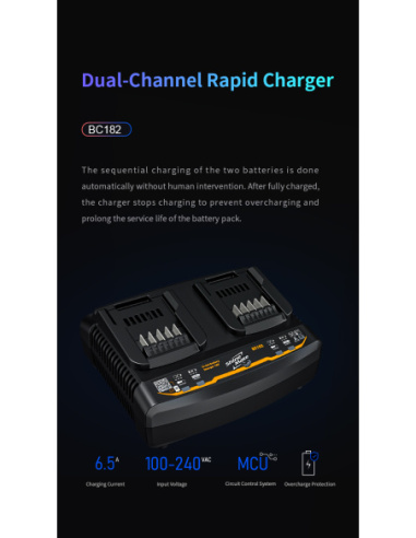 ShineMate BC181 Rapid Charger 18V/4A - ładowarka do polerek